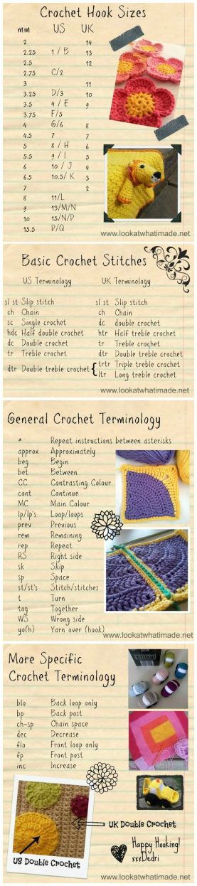 Crochet hooks and abbreviations